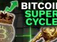 SHOCKING DATA!! Bitcoin SUPER CYCLE is upon us! Targets $400K BTC
