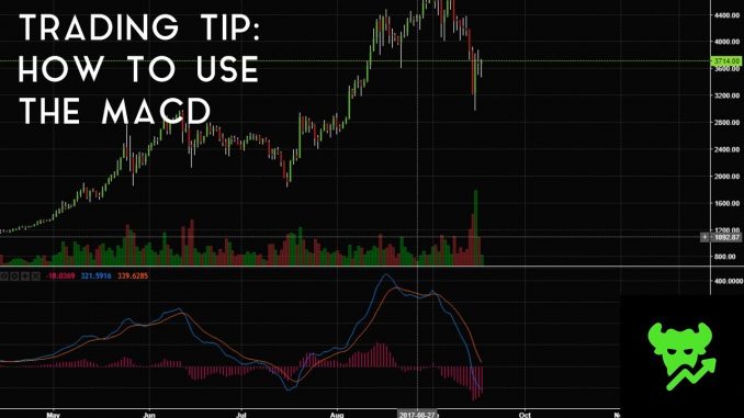 Trading Tip #2: How To Use The MACD