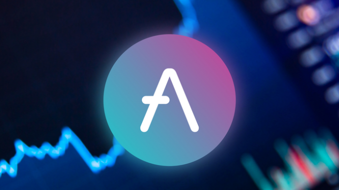 Aave price analysis: AAVE/USD signals weakness