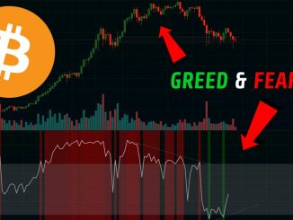 Bitcoin 'Fear and Greed' | Is Sentiment Signaling A Breakout?